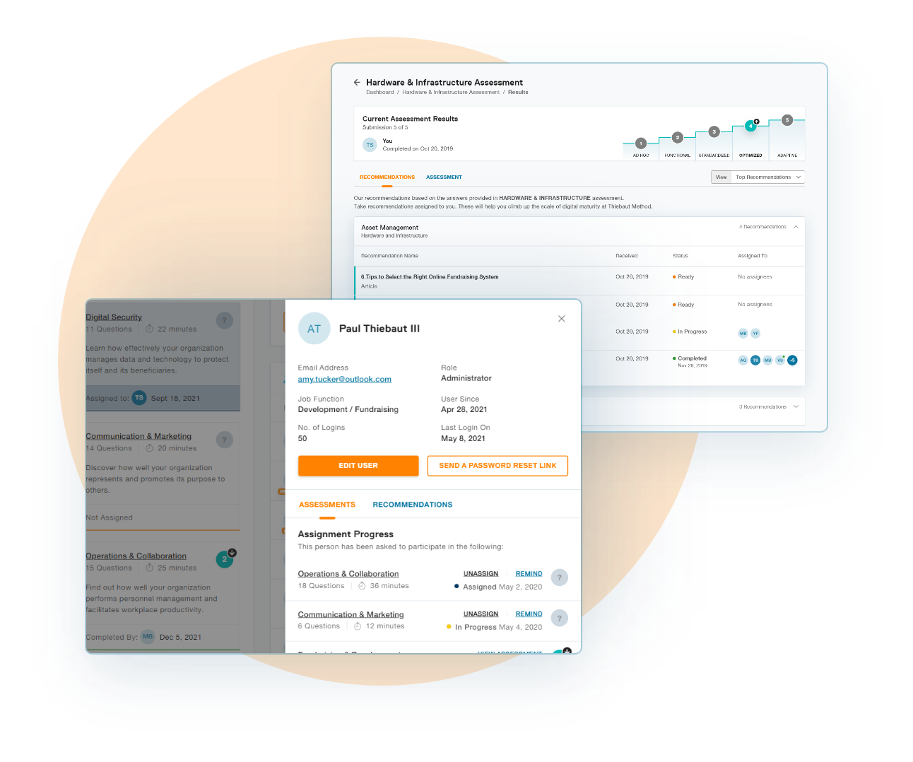 Specific, Actionable Recommendations